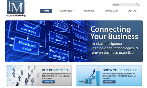 Integrated Marketing